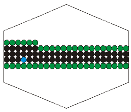 Figure IV.14