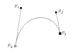 Figure V.17a