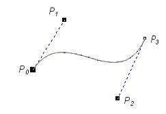 Figure V.17b
