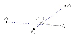 Figure V.17c