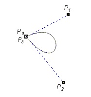 Figure V.17d