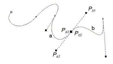 Figure V.19