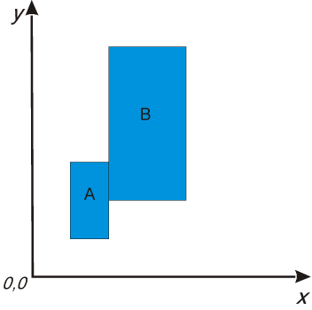 Figure V.2a