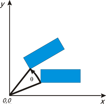Figure V.4a