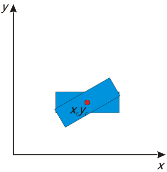 Figure V.5a