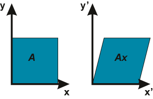 Figure V.6a
