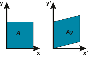 Figure V.6b