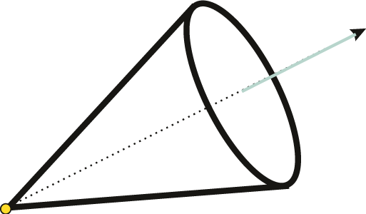 Figure VI.7b