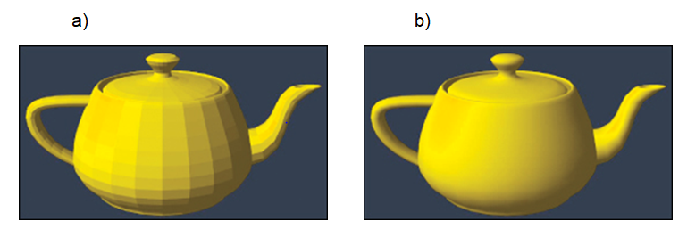 Figure VIII.3
